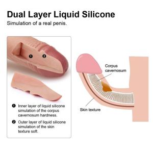 8.5'' Dual-layered Silicone Dildo
